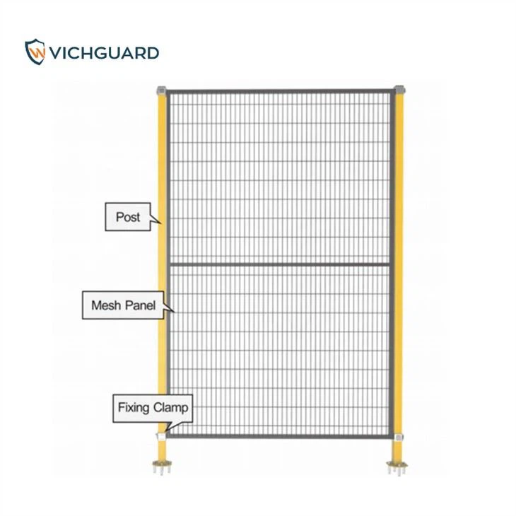 safety fencing panel